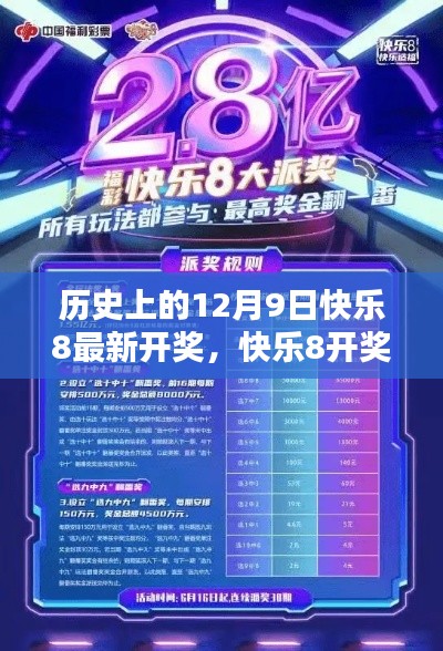 12月9日快乐8开奖日,幸运时刻的揭晓
