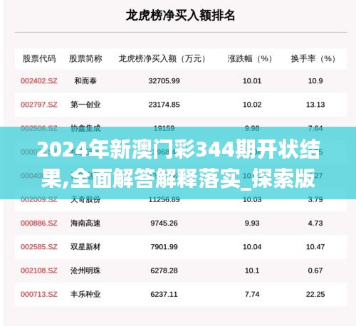 第2105页