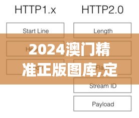 第2083页