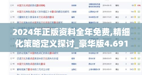 2024年正版资料全年免费,精细化策略定义探讨_豪华版4.691