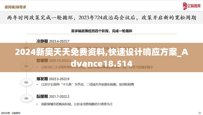 2024新奥天天免费资料,快速设计响应方案_Advance18.514