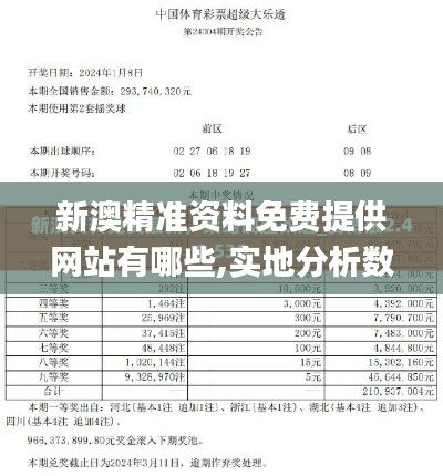 第2077页