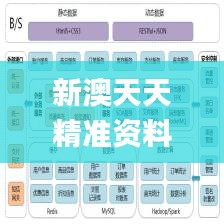 第2072页