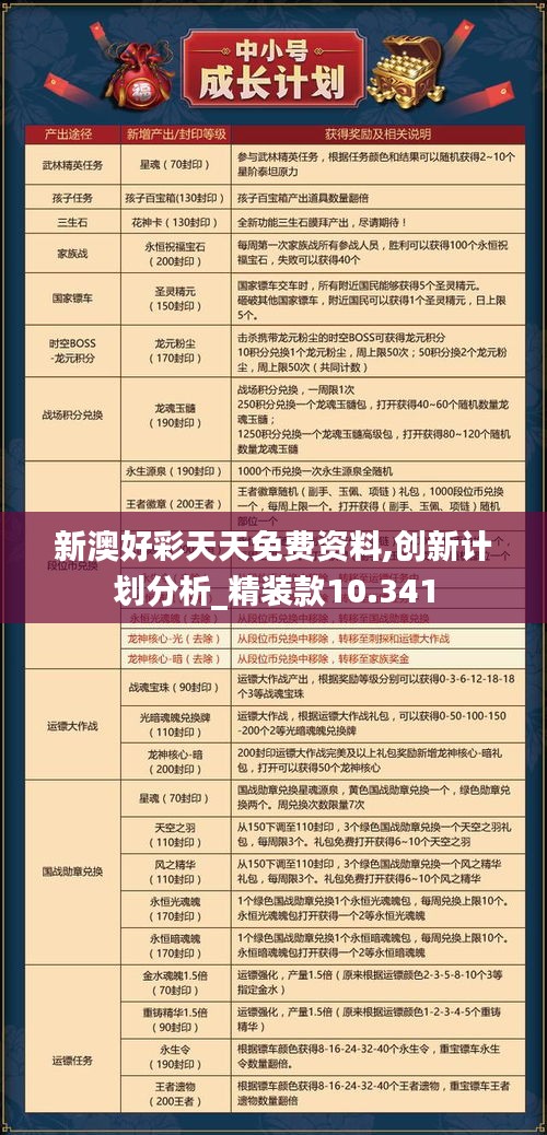 新澳好彩天天免费资料,创新计划分析_精装款10.341