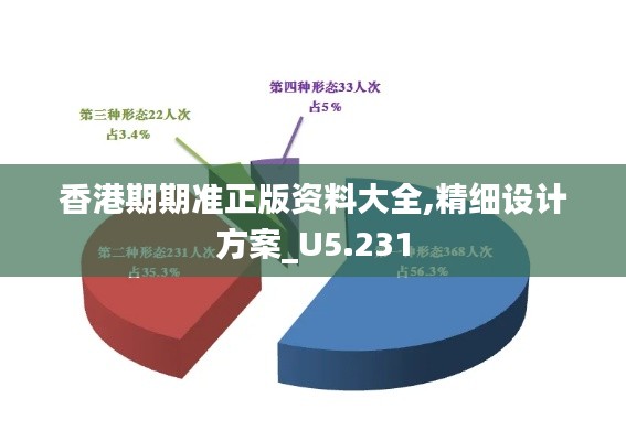 第2022页