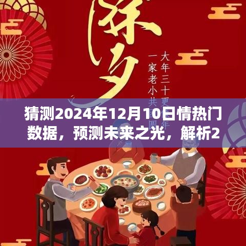 第2000页