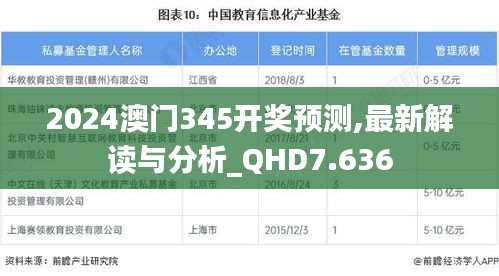 2024澳门345开奖预测,最新解读与分析_QHD7.636