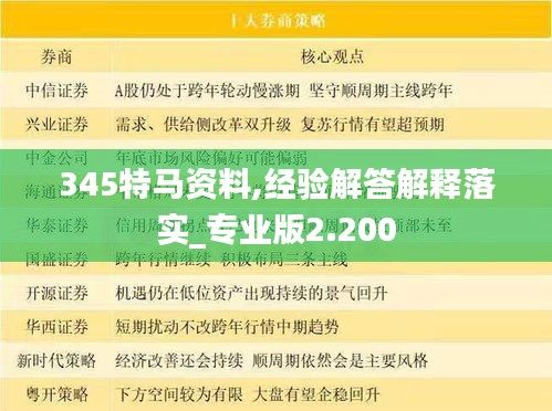 345特马资料,经验解答解释落实_专业版2.200