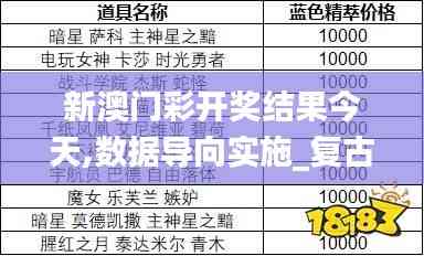 新澳门彩开奖结果今天,数据导向实施_复古版7.695