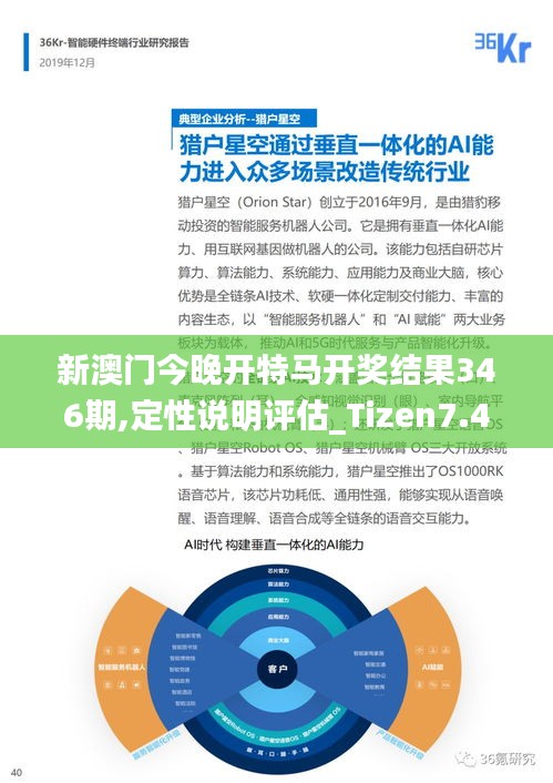 新澳门今晚开特马开奖结果346期,定性说明评估_Tizen7.492