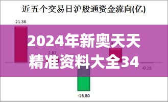 第1927页