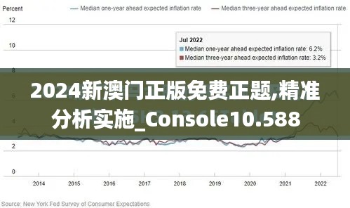 2024新澳门正版免费正题,精准分析实施_Console10.588