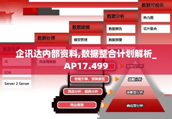 投影仪 第276页