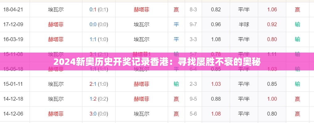 2024新奥历史开奖记录香港：寻找屡胜不衰的奥秘