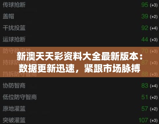 新澳天天彩资料大全最新版本：数据更新迅速，紧跟市场脉搏