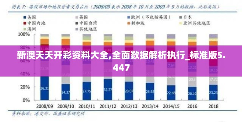 新澳天天开彩资料大全,全面数据解析执行_标准版5.447