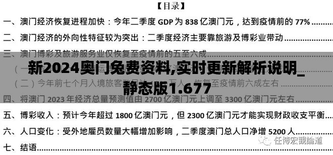新2024奥门兔费资料,实时更新解析说明_静态版1.677