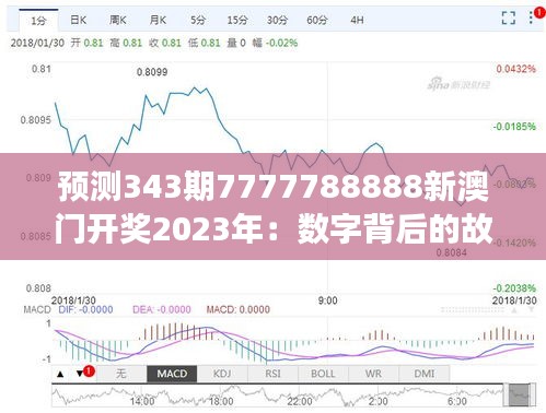 第1781页