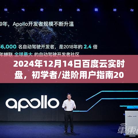 投影仪 第266页