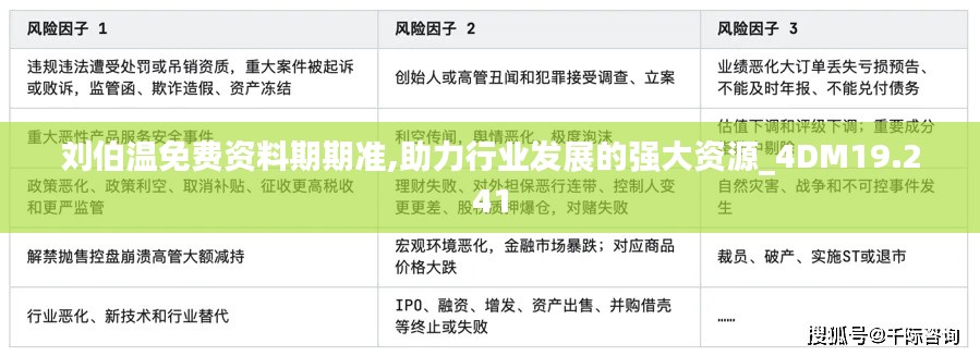 刘伯温免费资料期期准,助力行业发展的强大资源_4DM19.241