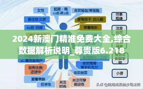 投影仪 第263页