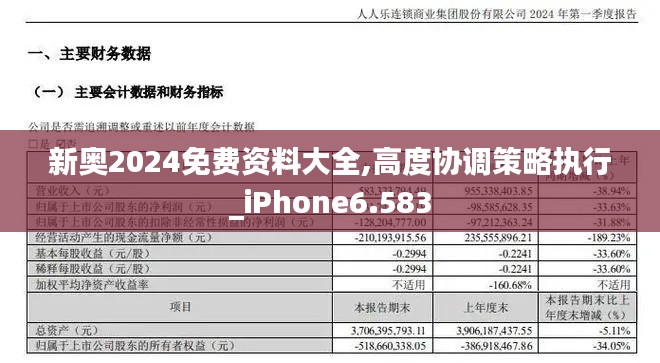 新奥2024免费资料大全,高度协调策略执行_iPhone6.583