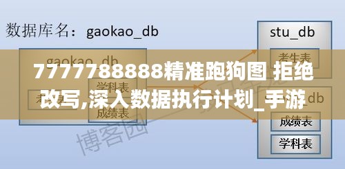7777788888精准跑狗图 拒绝改写,深入数据执行计划_手游版2.274