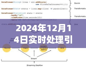 第1736页