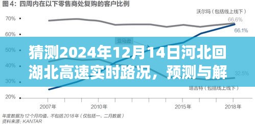 投影仪 第258页