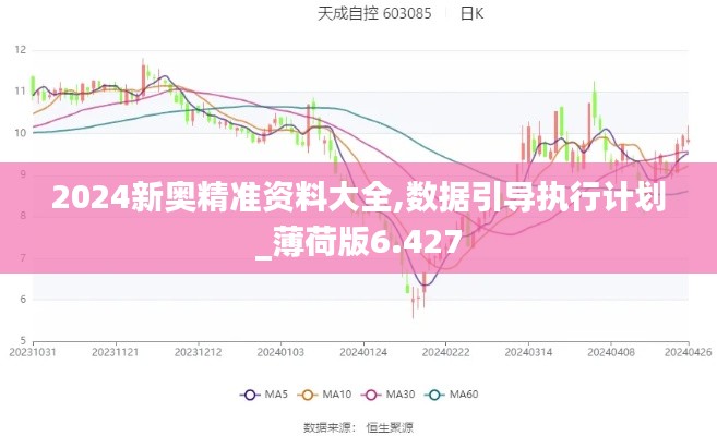 第1723页