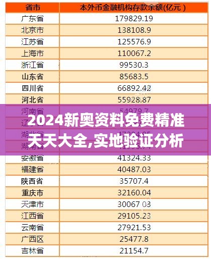 2024新奥资料免费精准天天大全,实地验证分析数据_储蓄版7.838