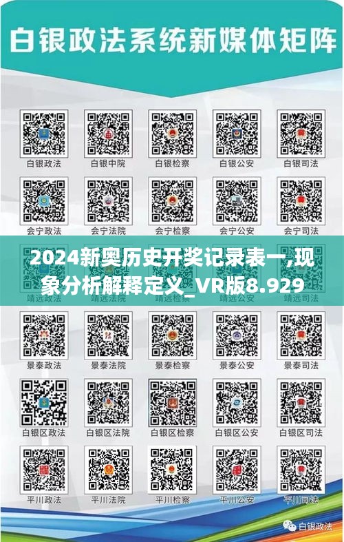 2024新奥历史开奖记录表一,现象分析解释定义_VR版8.929