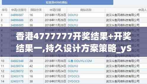 香港4777777开奖结果+开奖结果一,持久设计方案策略_yShop3.453