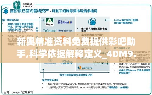 新奥精准资料免费提供彩吧助手,科学依据解释定义_4DM9.656