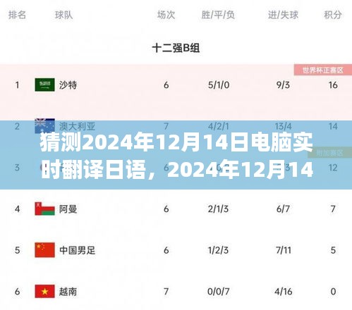 办公设备 第247页