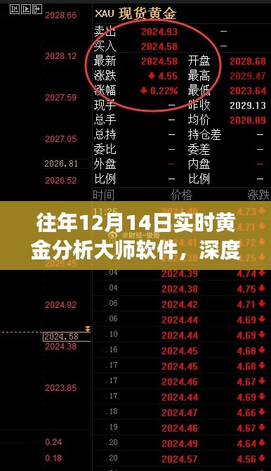 投影仪 第247页