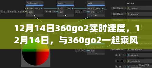 与360go2乘风破浪，实时速度成就梦想