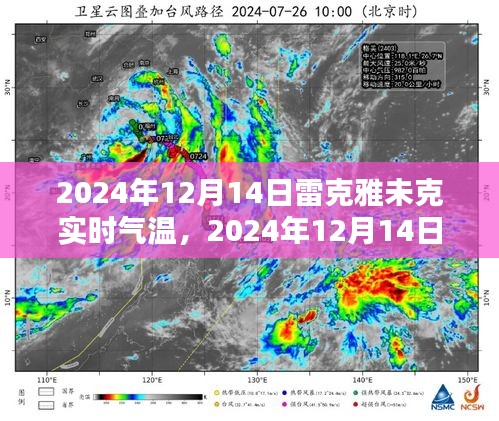 实时气温