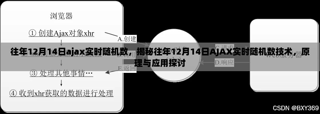 第1647页