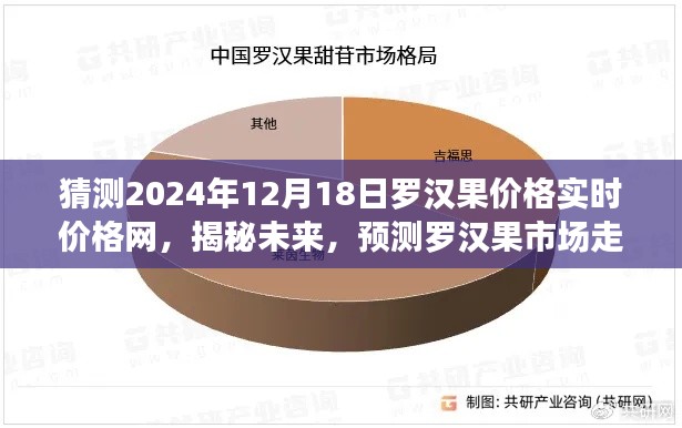 办公设备 第241页
