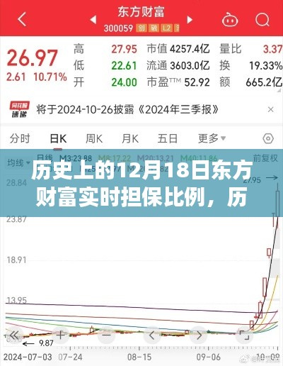 解析