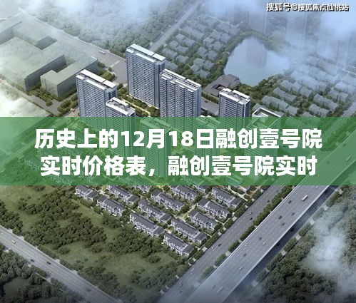 投影仪 第239页