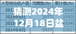 第1624页