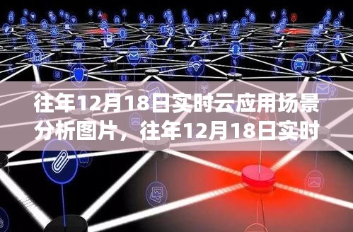 深度剖析
