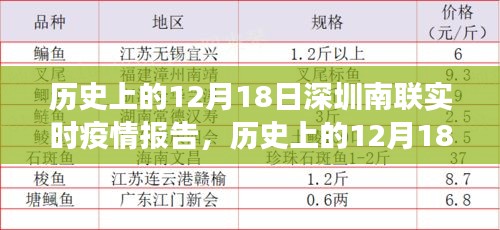 坚守希望