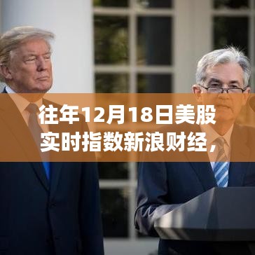 解读
