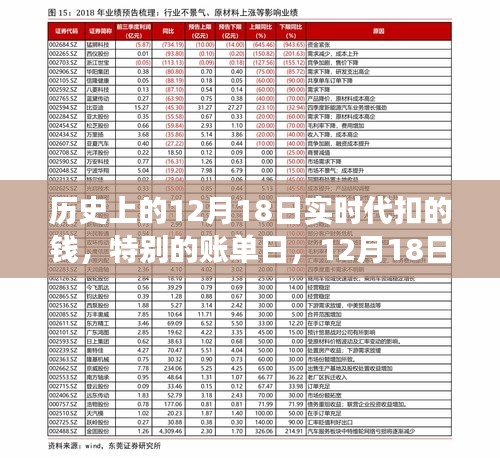 投影仪 第232页