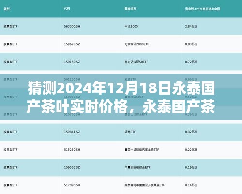 第1594页