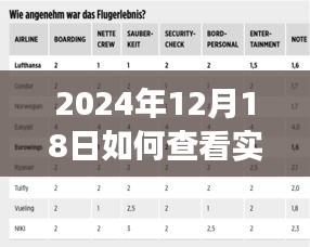 2024年12月18日实时座位图片查看系统全面测评与深度解析