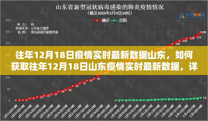 详细步骤